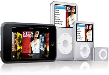 iPod MP4 Converter