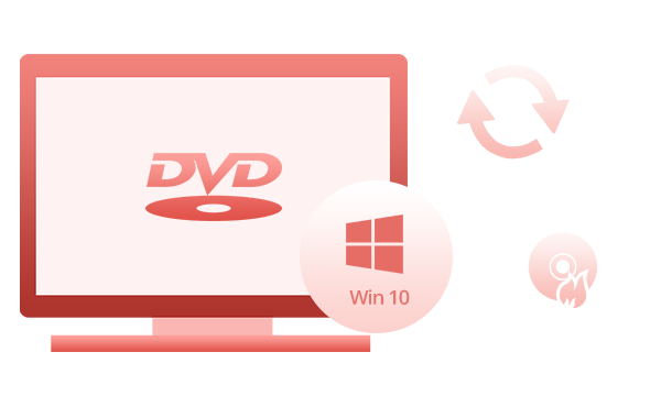 Kombination von DVD-Brenner und DVD-Ripper