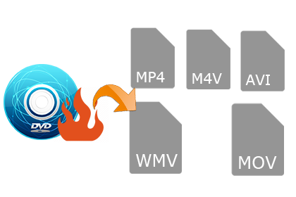 convert dvd disc to mp4