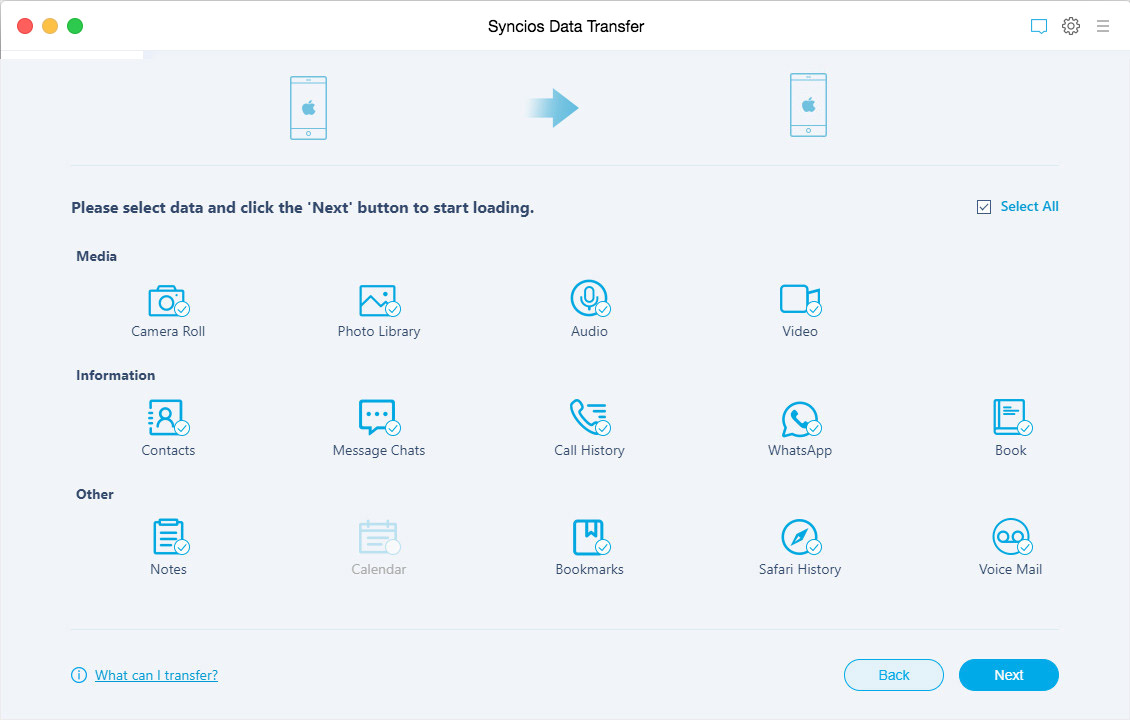 Transfer Data from Phone to Phone