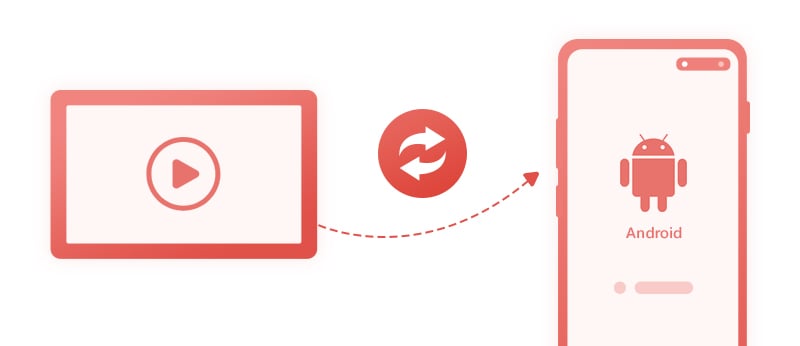 android video converter