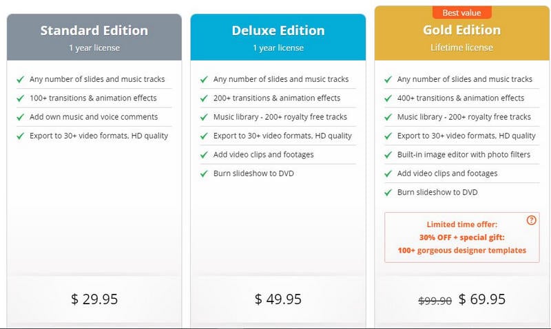 smart3d pricing plan